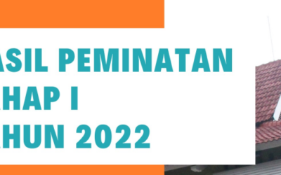 Hasil Seleksi Pemilihan Peminatan Mahasiswa FKM UNDIP Tahun 2022 Tahap 1 FKM UNDIP