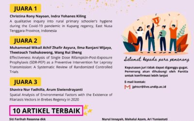 Pengumuman Pemenang Kompetisi Artikel Ilmiah JPH-TCR